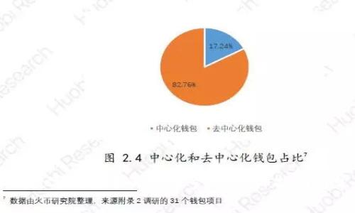 如何轻松更改数字钱包中的手机号码?详细指南与常见问题解答