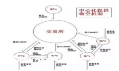 揭秘加密钱包的骗局:如何识别与防范
