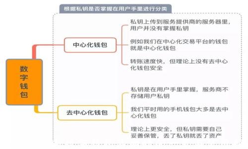 2023年最新数字钱包活动时间一览与使用指南