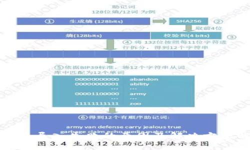 TP钱包导入失败的原因及解决方法解析