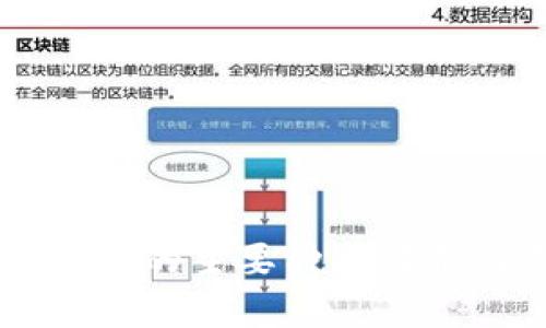 手机加密钱包的主要种类解析与选择指南