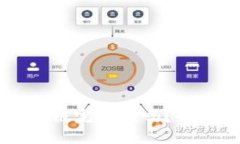 币钱包转账成功是区块链完成的吗?全面解析区