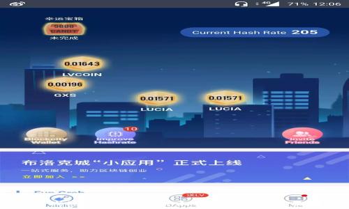 дакото
TP钱包如何购买未上线的币种:全面指南