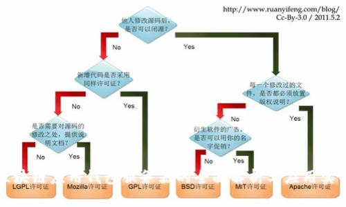 区块链应用钱包服务器的全面解析与应用实例