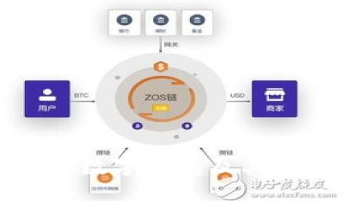 如何有效推广数字钱包及其价格策略解析