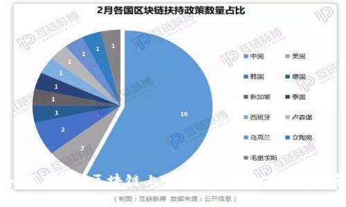 如何在BSN区块链上查询钱包地址:全面指南