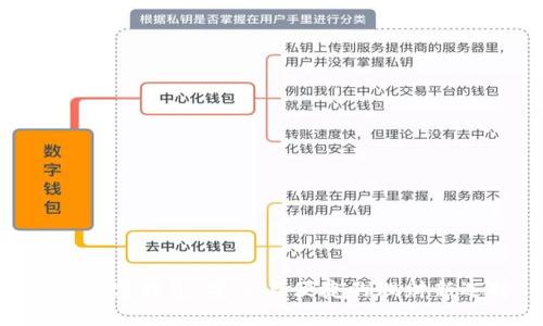 APD数字钱包:安全与便捷的理财新选择