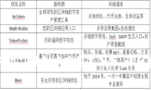 如何在TP钱包中购买基础币:详细指南