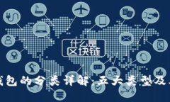 数字钱包的分类详解:五大类型及其特点