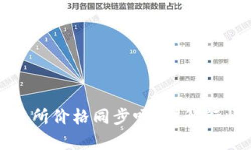 TP钱包与交易所价格同步吗？详解行情波动与差异