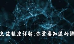 数字钱包充值额度详解:你需要知道的限制与规