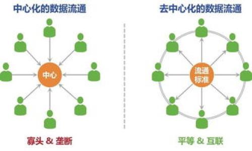 tiaotouTP钱包怎么充值HT币？详细教程分享/tiaotou
TP钱包, HT币, 充值教程/guanjianci

随着数字货币的快速发展，各类数字资产的管理方式也不断丰富。其中，TP钱包作为一款多功能数字资产钱包，受到越来越多用户的青睐。而HT币作为火币交易所的原生代币，其应用领域和价值也在持续提升。那么，如何在TP钱包中充值HT币呢？在本文中，我们将为您提供详细的攻略与解答。

1. TP钱包是什么？
TP钱包是一款支持多种数字资产的去中心化钱包，用户可以通过这款钱包方便地管理他们的数字货币资产。TP钱包不仅支持主流的比特币、以太坊、莱特币等资产，还支持许多ERC20代币和其它链上的数字资产。它的界面友好、操作简单，非常适合新手用户。
此外，TP钱包还拥有强大的安全性，采用了多重签名技术和离线存储方案，确保用户的私钥和资产安全。同时，TP钱包还内置了去中心化交换功能，用户可以在钱包内便捷地进行交易，无需将资产转移到交易所。

2. HT币的基本介绍
HT币是火币全球站的原生代币，全称为Huobi Token。HT币最初于2018年发行，旨在为火币生态提供流动性和支持。HT币持有者可以享受交易手续费的折扣、参与火币平台的投票和活动，还能获得社区分红等诸多福利。随着火币的发展，HT币的应用场景不断扩展，包括DeFi应用、流动性挖矿等。
HT币的供应量被设置为10亿枚，定期进行回购和销毁，旨在提升其市场价值。正因为这些因素，HT币在市场上逐渐形成了自己的用户基础，吸引了很多投资者的关注。

3. 如何在TP钱包中充值HT币？
充值HT币到TP钱包其实是一个相对简单的过程。以下是详细的步骤：
ul
    listrong下载并安装TP钱包：/strong首先，用户需要在手机应用商店或官网上下载TP钱包，并完成安装。/li
    listrong注册并创建钱包：/strong打开TP钱包后，用户需要注册一个新账户或使用已有账户登录。注意妥善保管好您的助记词和私钥，这是您恢复钱包的唯一凭证。/li
    listrong选择HT币：/strong在钱包界面中，点击“资产”选项，然后找到HT币。如果首次使用该钱包，可能需要手动添加HT币资产，通常可以搜索HT币进行添加。/li
    listrong获取充值地址：/strong点击HT币后，选择“接收”选项，系统会生成一个充值地址。用户在进行转账时，需要使用该地址。/li
    listrong转账HT币：/strong用户需要前往自己所在的交易平台，例如火币网，进行HT币的提取操作。在提取界面，粘贴TP钱包中的充值地址，并确认提取数量。/li
    listrong确认到账：/strong完成转账后，用户可以在TP钱包中查看交易记录，一般在几分钟到一小时内，HT币就会到账。/li
/ul

4. 充值HT币时常见问题及解决办法
在充值HT币的过程中，用户可能会遇到一些问题，以下是几个常见问题及其解决办法：
ul
    listrong问题一：充值地址错误：/strong在进行转账时，务必确保复制粘贴的地址准确无误。每个地址都是唯一的，一旦转账到错误地址，资产将无法恢复。/li
    listrong问题二：交易延迟：/strong在网络拥堵或交易量较大的情况下，可能会出现转账延迟。用户可以在区块链浏览器中查询交易状态，以确认当前的处理情况。/li
    listrong问题三：账户安全性问题：/strong确保您的TP钱包安装了最新版本，并定期备份助记词和私钥。切勿将这些信息分享给他人，以防被盗用。/li
/ul

5. 未来HT币的前景如何？
在数字货币市场上，HT币的前景一直备受关注。随着火币平台不断扩展其业务，HT币作为生态内的重要资产，其需求有望持续增长。同时，随着DeFi和区块链技术的发展，HT币可能会在更多的应用场景中发光发热。
未来HT币的表现也与整体市场状况、火币平台的运营决策和政策变化等多种因素密切相关。因此，投资者在持有和交易HT币时，需保持关注市场动态，以做出更为理性的投资决策。

总结
以上便是关于如何在TP钱包中充值HT币的详细介绍及相关问题分析。希望所有用户能通过本文的指导，顺利完成HT币的充值操作，安全管理自己的数字资产。同时，了解HT币的基本信息及市场前景，有助于用户在数字货币领域做出更佳的决策和规划。

如有更多疑问，欢迎在下方留言讨论，我们将竭诚为您解答。

相关问题：
以下我们将探讨5个与HT币充值相关的问题，每个问题200字左右，敬请关注：

1. TP钱包和其它钱包的比较
TP钱包相较于其它数字货币钱包，各有优缺点。TP钱包以其友好的用户界面与多功能的特点吸引了众多用户。但在安全性和用户体验方面，可能还需改进。

2. 如何安全存储HT币？
存储HT币的安全性至关重要，用户应定期备份助记词与私钥，并将其保存在安全的地方。同时，避免在不安全的网络环境下进行操作。

3. 充值HT币需要多久？
充值HT币到账的时间取决于网络繁忙程度及交易费用设定，一般情况下，5-30分钟不限，但在高峰期可能会延迟。

4. HT币的市场行情分析
HT币因其独特的功能和火币平台的支持而备受关注。用户需关注相关市场资讯和动态，以做出及时的投资决策。

5. 如何参与HT币的投票活动？
持有HT币的用户可参与火币的投票活动，以决定新币种的上线等事项。用户需在投票时间内，前往火币交易所进行投票。