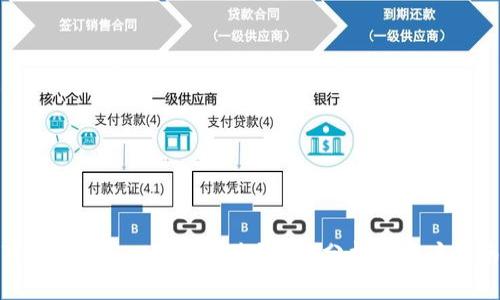 TokenPocket是否安全?全面分析与用户指南