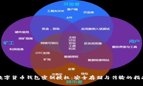 数字货币钱包密钥授权：安全存储与传输的指南