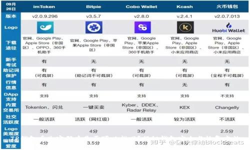 TP钱包丢失密码后是否可以找回?揭秘钱包安全与恢复方法
