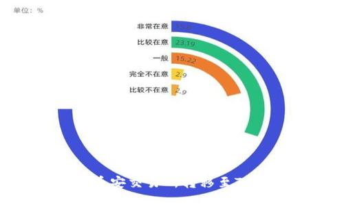 : 如何将资金从币安交易所转移至TP钱包的详细步骤