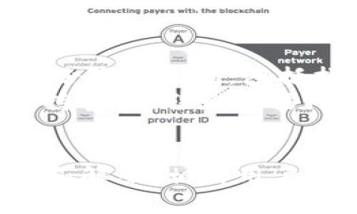   TokenPocket提现人民币的完整指南 / 
 guanjianci TokenPocket, 提现, 人民币 /guanjianci 

在数字货币和区块链技术蓬勃发展的今天，TokenPocket作为一个多链数字钱包，为用户提供了一个安全、便捷的资产管理平台。随着越来越多的用户使用TokenPocket进行加密货币交易与资产存储，如何将数字货币提现为人民币成为了一个备受关注的话题。本文将为您详细介绍TokenPocket提现人民币的步骤和注意事项，并回答用户在提现过程中可能遇到的五个相关问题。

何为TokenPocket
TokenPocket是一个多链数字钱包，它支持比特币、以太坊、EOS等多种主流区块链资产的存储与管理。TokenPocket的设计初衷是为了让用户在安全的环境中，轻松管理他们的数字资产，还受到不少用户的青睐。
TokenPocket wallet 提供了去中心化的资产管理功能，不仅方便用户随时随地管理资产，还允许用户通过去中心化金融(DeFi)应用进行投资和交易。因为其简单易用的界面和多功能，TokenPocket吸引了大批用户。

TokenPocket如何提现人民币?
提现人民币是指用户将自己在TokenPocket中持有的数字货币转化为人民币现金。在提现之前，用户需要确保自己钱包中的数字资产可以在交易所进行交易，从而能够兑换成人民币。
提现的步骤通常如下：
ol
    listrong选择一个支持的交易所：/strong为了提现人民币，首先需要将数字货币转移到一个支持人民币提现的交易所，比如币安（Binance）、火币网（Huobi）或OKEx等。/li
    listrong注册账号并进行实名认证：/strong在交易所平台注册账号，并按照指示完成实名认证，以便满足提现的要求。/li
    listrong转移资产：/strong通过TokenPocket将所需的数字货币转移至交易所。确保你使用正确的地址，并关注网络手续费。/li
    listrong进行交易：/strong在交易所中将数字货币出售为人民币。您可以选择市场交易或限价交易来完成这一步。/li
    listrong提现人民币：/strong将卖出数字货币所得的人民币提现至您的银行账户。在交易所的提现页面，根据系统提示输入相关信息，确认提现。/li
/ol

常见问题解答
在提现人民币的过程中，用户可能会遇到一些问题。以下是对用户可能关心的五个相关问题的详细介绍：

问题1：我如何选择合适的交易所进行提现?
选择合适的交易所是提现人民币的重要环节。选择交易所时，用户需要考虑几个方面：手续费、交易所的信誉、客户支持和提现速度等。较大的交易所如币安和火币网通常提供较稳定的服务和较低的手续费，适合大部分用户。而一些较小的交易所可能手续费高且提现时间慢，但可能在某些特定情况下提供更灵活的提现选项。
用户还需要关注交易所的安全性，是否有足够的保险和应急措施来保护用户资产。最好查阅一下交易所的用户评价和反馈，确认其交易安全。此外，与身边的朋友进行交流，看看他们的看法和推荐，也是一个不错的选择。

问题2：提现人民币的手续费通常是多少?
提现人民币的手续费因交易所而异，通常在0.1%到1%之间。此外，一些交易所可能会收取固定的手续费，比如5元人民币，用户在选择交易所之前需要详细查看相关费用。
在进行交易前，用户也要注意隐性费用，例如存款费用或取款限额，这些加在一起可能会影响您的提现成本。如果你频繁交易，可以考虑选择手续费较低的交易所，以降低人工成本。在做好充分的计算和比较之后，选择最适合你的交易所以确保经济效益。

问题3：我的TokenPocket账户被盗怎么办?
如果用户发现TokenPocket账户被盗，应立刻采取措施保护自己的资产。首先，快速更改钱包的所有密码，包括任何与账户相关的密码。接下来，尽量将剩余的数字资产转移至更安全的钱包或交易所。此外，务必检查你使用的设备是否存在恶意软件，确保你的设备没有受到攻击。
之后，如果被盗的金额较大，可以考虑向平台客服提交申诉，或是通过法律途径进行处理。同时，保持对个人隐私和安全的重视，避免在不安全的网络环境下进行交易。可以通过启用二次验证、使用硬件钱包等手段增强账户安全。

问题4：提现需要多长时间?
提现时间因交易所、银行卡及网络状况而异。通常来说，从交易所提出人民币到银行卡的时间大约在1-5个工作日。但某些情况下，提取速度也可能受到银行审核、交易量等因素的影响。
如遇到提现延时，用户可查询交易所的提现记录，以确认是否在交易所的处理程序中。若长时间未到账，可以联系客服进行询问，获取更及时的回应。此外，值得注意的是，在节假日或者农历新年期间，银行和交易所的处理速度可能会变慢，用户需提前做好规划。

问题5：TokenPocket如何保证安全性?
TokenPocket采取多种措施来确保用户资产的安全，首先，所有用户的私钥和助记词在用户设备中加密存储，确保未授权的访问无法获取用户信息。其次，TokenPocket提供了多重身份验证机制，包括指纹识别和面部识别等，提高了账户安全。
此外，TokenPocket定期更新软件，以修补可能存在的安全漏洞。此外，平台对用户的行为进行动态监控，借助技术手段快速检测和制止可疑交易。用户在使用TokenPocket时，也应保持警惕，避免在访问不安全的网站或Wi-Fi网络下进行操作。

总结：
TokenPocket是一款功能强大、安全性高的多链数字钱包，用户可以通过对接各大交易所将数字货币提现为人民币。虽然在提现过程中可能会遇到各种问题，但通过本文的详细指导和解答，相信用户能够顺利完成提现操作。务必在操作过程中保持谨慎，确保资产安全！