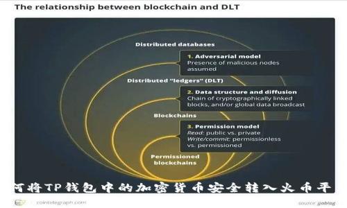 如何将TP钱包中的加密货币安全转入火币平台?