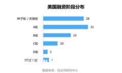 TP钱包转账未到账解决指南