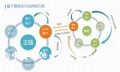 如何在TP钱包中将其他币种兑换为HT(Huobi Token)