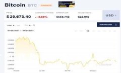 区块链信用钱包:颠覆传统金融的新选择
