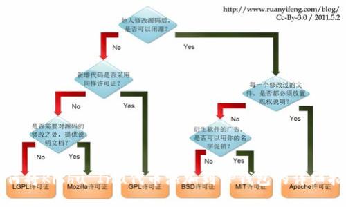 如何将Kishu Inu代币添加到TP钱包的详细指南