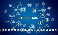区块链钱包能否实现跨行转账？全面解析区块链