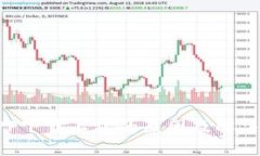 TP钱包APP下载不了的原因及解决办法详解