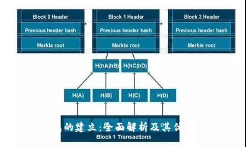 数字钱包的建立:全面解析及其优势与挑战