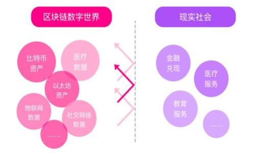 区块链与AC钱包:全面解读数字资产的未来与安全性