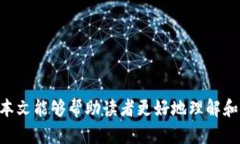 jiaoti数字钱包怎么改变顺序?/jiaoti数字钱包, 钱