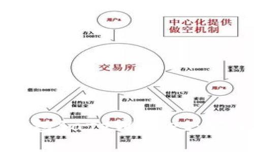 猎豹推出数字资产钱包SafeWallet:安全与便捷的理想选择