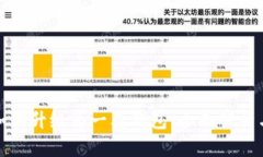 数字钱包如何升级为一类钱包:全面解析与实用