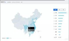 TP钱包与交易所的安全性比较:哪个更安全?
