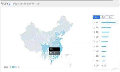 TP钱包与交易所的安全性比较:哪个更安全?