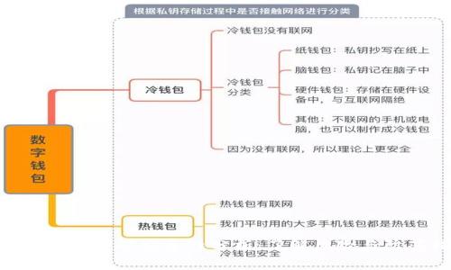TP钱包Solo挖矿安全性分析:了解风险与防范措施