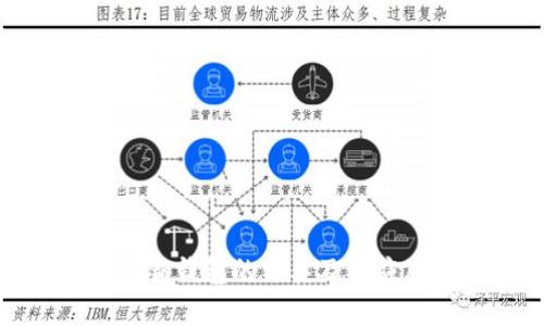 数字营销钱包的分类及其应用解析