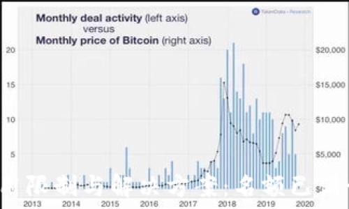 TP钱包使用限制与解决方案:名额已满该怎么办?