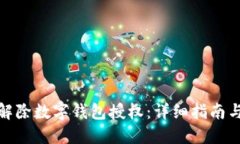 如何解除数字钱包授权:详细指南与步骤