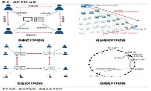 数字钱包的未来:如何利用数字钱包参加活动,提升用户体验