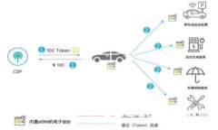 如何找回忘记的加密钱包密码:全面指南