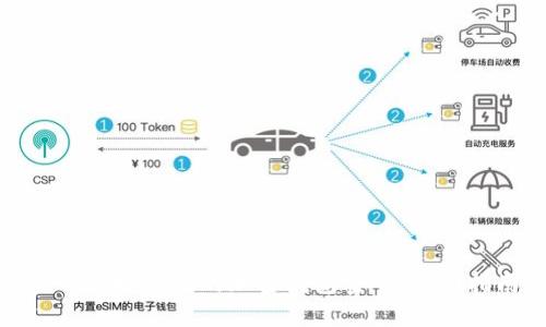 如何找回忘记的加密钱包密码:全面指南