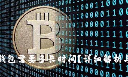 抹茶提币到TP钱包需要多长时间?详细解析与常见问题解答