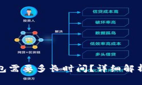 抹茶提币到TP钱包需要多长时间?详细解析与常见问题解答
