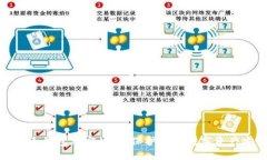 探究壹钱包加密机制:保护你的数字资产安全
