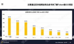 如何解决TP钱包中的风险提示问题及应对措施