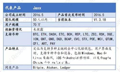如何在TP钱包中打开OK链并进行操作