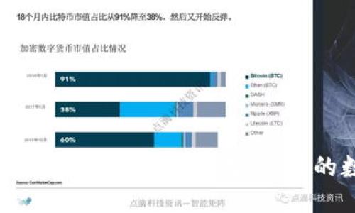 成都区块链钱包开发:构建安全、高效、易用的数字资产管理工具