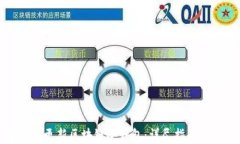 如何安全地更新区块链冷钱包:详尽指南与实用