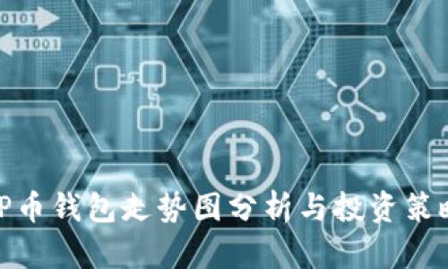 TP币钱包走势图分析与投资策略